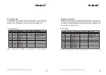 Предварительный просмотр 88 страницы Wasco 371920 User Manual