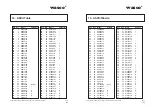 Предварительный просмотр 103 страницы Wasco 371920 User Manual