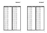 Предварительный просмотр 105 страницы Wasco 371920 User Manual