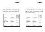 Предварительный просмотр 109 страницы Wasco 371920 User Manual