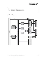 Preview for 11 page of Wasco A-829410 User Manual