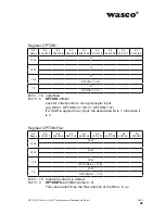 Preview for 24 page of Wasco A-829410 User Manual