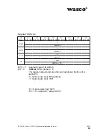 Preview for 45 page of Wasco A-829410 User Manual