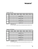 Preview for 46 page of Wasco A-829410 User Manual