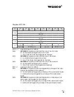 Preview for 60 page of Wasco A-829410 User Manual