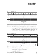 Preview for 62 page of Wasco A-829410 User Manual