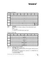 Preview for 64 page of Wasco A-829410 User Manual