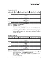 Preview for 65 page of Wasco A-829410 User Manual