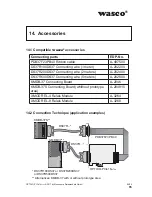 Preview for 76 page of Wasco A-829410 User Manual