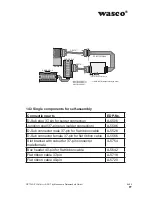 Preview for 77 page of Wasco A-829410 User Manual