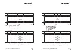 Preview for 40 page of Wasco A-864810 User Manual