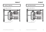 Предварительный просмотр 7 страницы Wasco EXDUL-392E User Manual