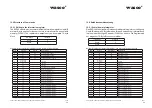 Предварительный просмотр 32 страницы Wasco EXDUL-392E User Manual