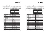 Предварительный просмотр 36 страницы Wasco EXDUL-392E User Manual