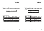 Предварительный просмотр 40 страницы Wasco EXDUL-392E User Manual