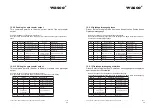 Предварительный просмотр 42 страницы Wasco EXDUL-392E User Manual