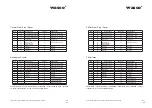 Предварительный просмотр 44 страницы Wasco EXDUL-392E User Manual