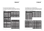 Предварительный просмотр 48 страницы Wasco EXDUL-392E User Manual