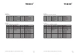 Предварительный просмотр 52 страницы Wasco EXDUL-392E User Manual