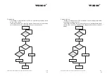 Предварительный просмотр 53 страницы Wasco EXDUL-392E User Manual