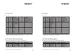 Предварительный просмотр 57 страницы Wasco EXDUL-392E User Manual