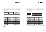 Предварительный просмотр 58 страницы Wasco EXDUL-392E User Manual