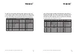 Предварительный просмотр 59 страницы Wasco EXDUL-392E User Manual