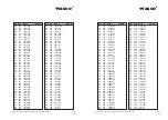 Предварительный просмотр 70 страницы Wasco EXDUL-392E User Manual