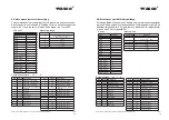 Предварительный просмотр 76 страницы Wasco EXDUL-581E User Manual