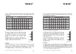 Preview for 24 page of Wasco EXDUL-584E User Manual