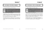 Preview for 34 page of Wasco EXDUL-584E User Manual