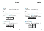 Preview for 38 page of Wasco EXDUL-584E User Manual