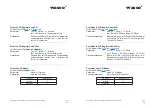 Preview for 39 page of Wasco EXDUL-584E User Manual