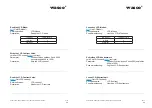 Preview for 40 page of Wasco EXDUL-584E User Manual