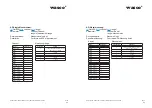 Preview for 43 page of Wasco EXDUL-584E User Manual