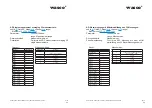 Preview for 44 page of Wasco EXDUL-584E User Manual