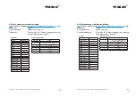 Preview for 45 page of Wasco EXDUL-584E User Manual