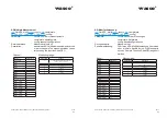 Preview for 47 page of Wasco EXDUL-584E User Manual