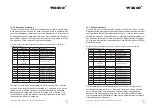 Preview for 52 page of Wasco EXDUL-584E User Manual