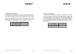 Preview for 59 page of Wasco EXDUL-584E User Manual