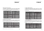 Preview for 63 page of Wasco EXDUL-584E User Manual