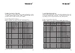 Preview for 66 page of Wasco EXDUL-584E User Manual