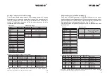 Preview for 76 page of Wasco EXDUL-584E User Manual