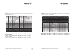 Preview for 78 page of Wasco EXDUL-584E User Manual