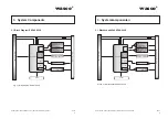 Предварительный просмотр 7 страницы Wasco EXDUL-592E User Manual