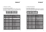 Предварительный просмотр 45 страницы Wasco EXDUL-592E User Manual