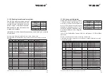 Предварительный просмотр 46 страницы Wasco EXDUL-592E User Manual