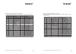 Предварительный просмотр 47 страницы Wasco EXDUL-592E User Manual