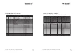 Предварительный просмотр 48 страницы Wasco EXDUL-592E User Manual