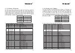 Предварительный просмотр 49 страницы Wasco EXDUL-592E User Manual